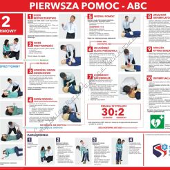 Plansza "Pierwsza Pomoc - ABC" 100x70 cm, wersja z dorosłymi