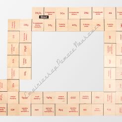 Atom i cząsteczka - chemiczne domino