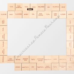 Węglowodory i pochodne węglowodorów - chemiczne domino