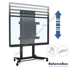 Statyw do monitora interaktywnego (66-95 kg) Balance BOX 400-90