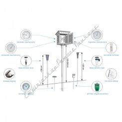 Ogródek meteorologiczny dydaktyczny MeteoPlus EKO