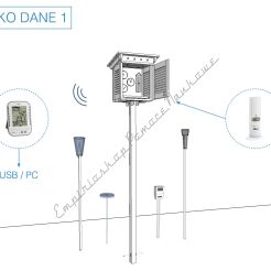 Ogródek meteorologiczny dydaktyczny MeteoPlus EKO DANE 1